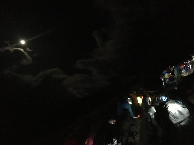 Гора Фудзи ночное восхождение